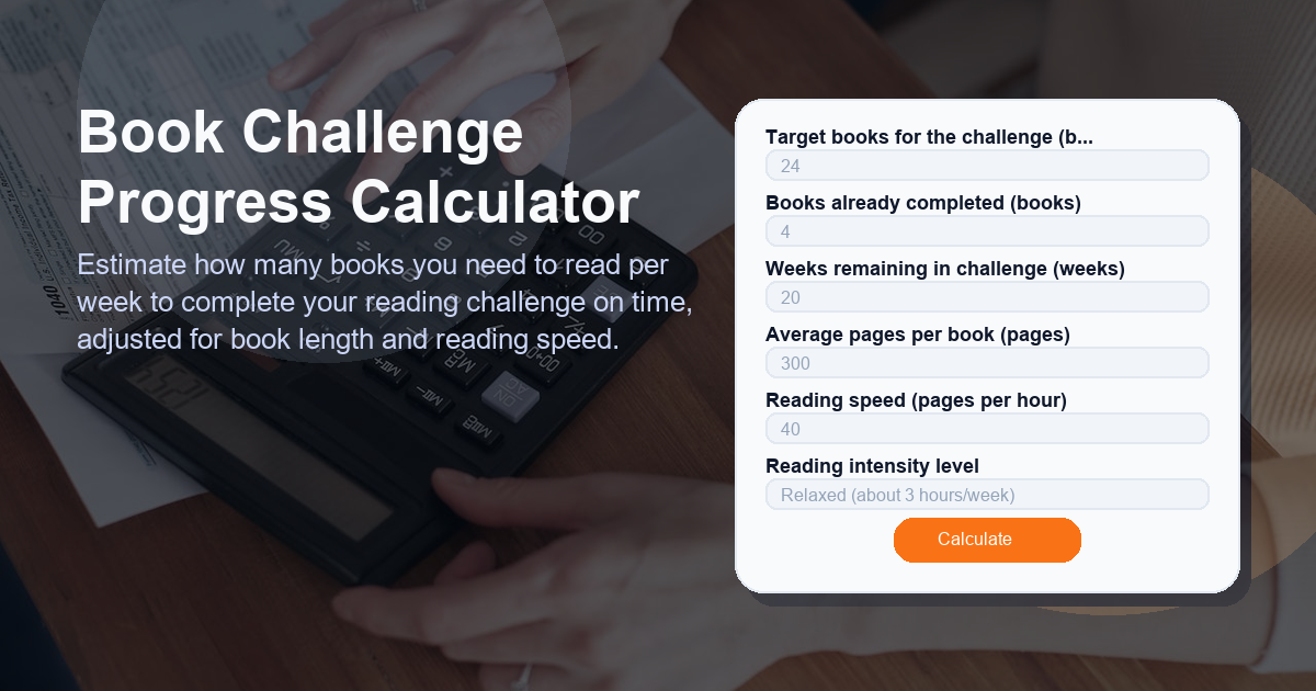 Estimate how many books you need to read per week to complete your reading challenge on time, adjusted for book length and reading speed.