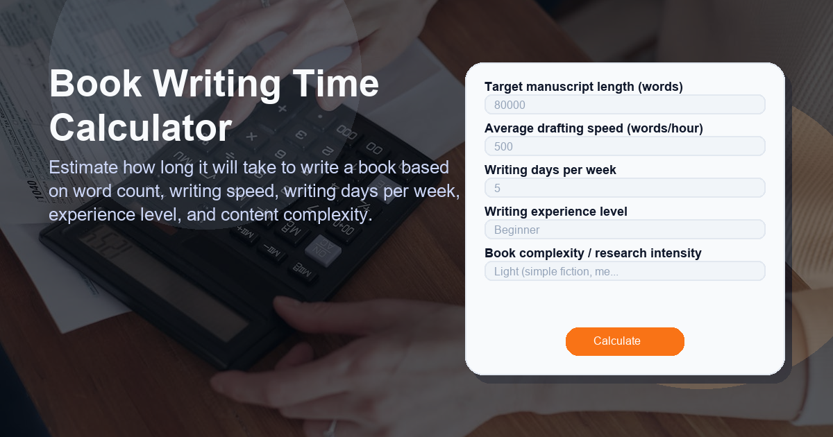 Estimate how long it will take to write a book based on word count, writing speed, writing days per week, experience level, and content complexity.